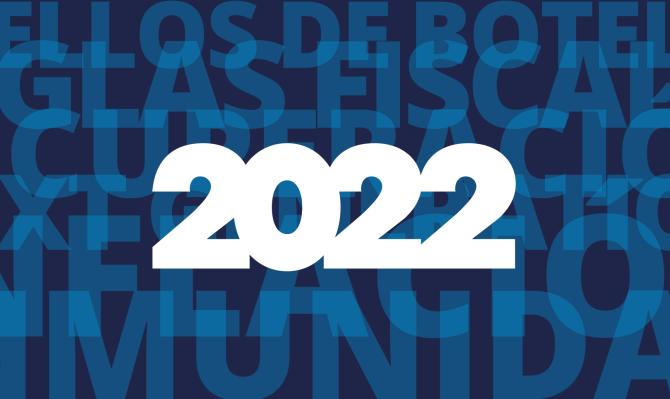 Perspectivas 2022