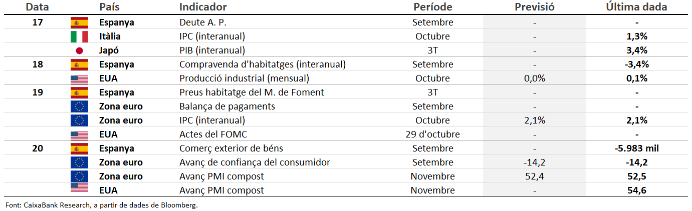 calendari