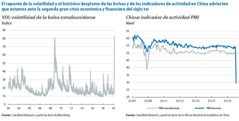 El repunte de la volatilidad y el histórico desplome de las bolsas y de los indicadores de actividad en China advierten que estamos ante la segunda gran crisis económica y financiera del siglo XXI