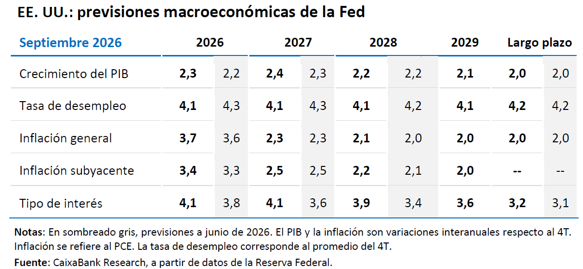 tabla 1