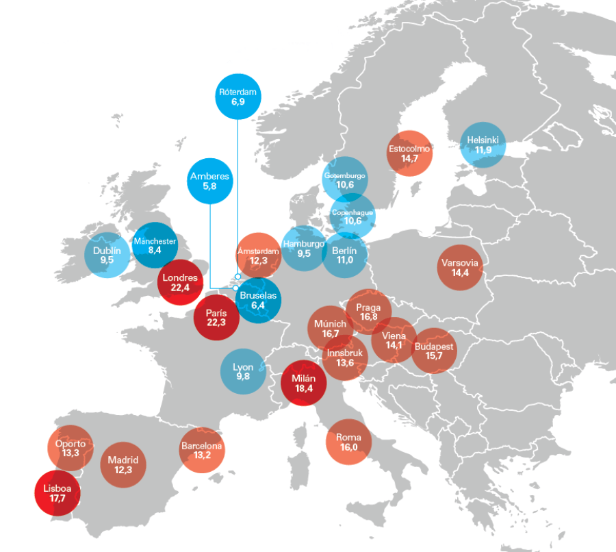Mapa de la accesibilidad a la vivienda en Europa