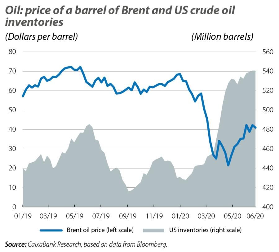 Oil: price of a barrel of Brent and US crude oil inventories