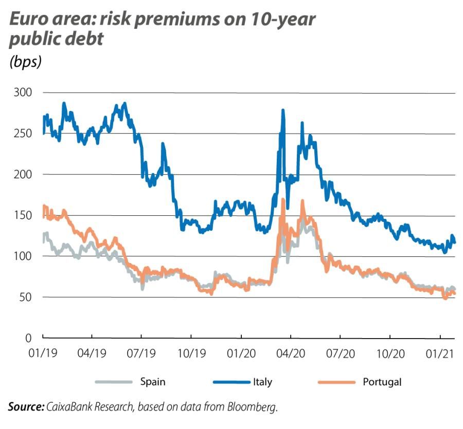 Euro a rea: risk premiums on 10-year public debt