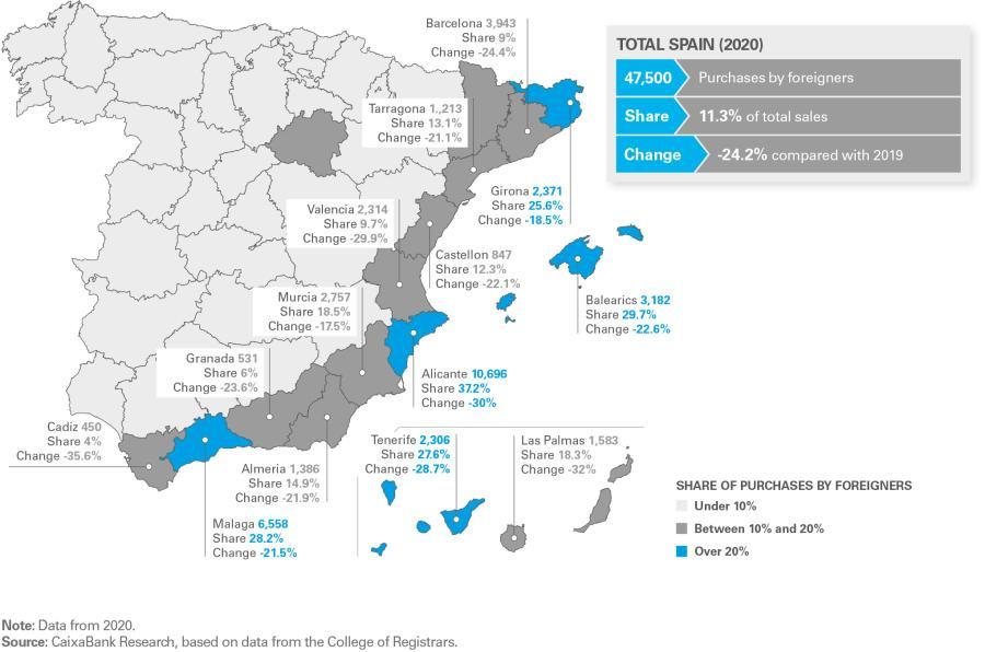The islands and Mediterranean coastline  concentrate foreign housing demand