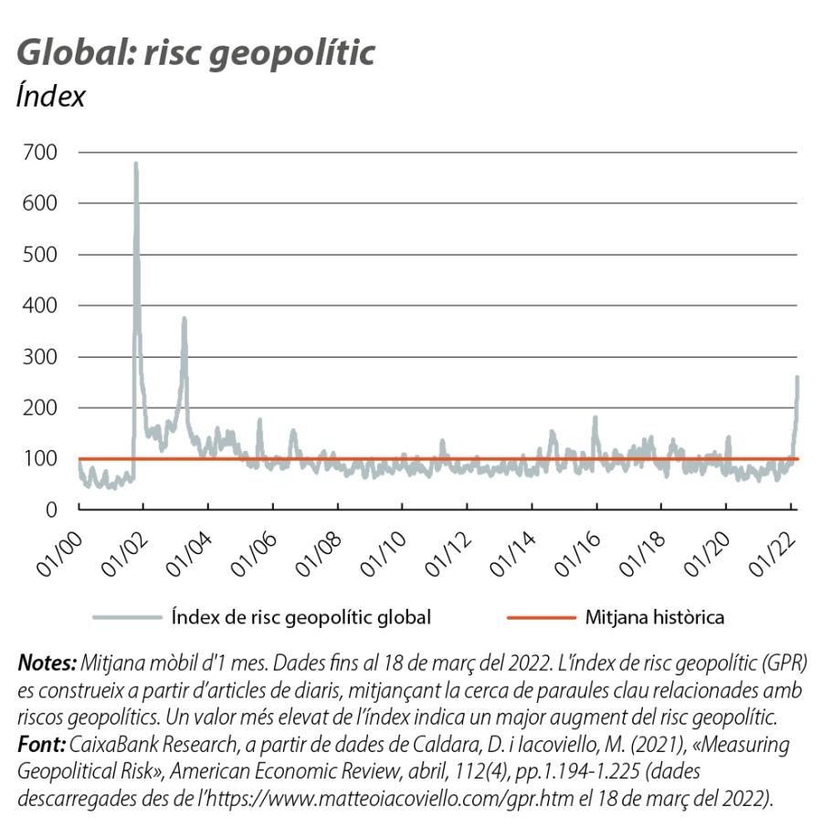 Global: risc geopolític