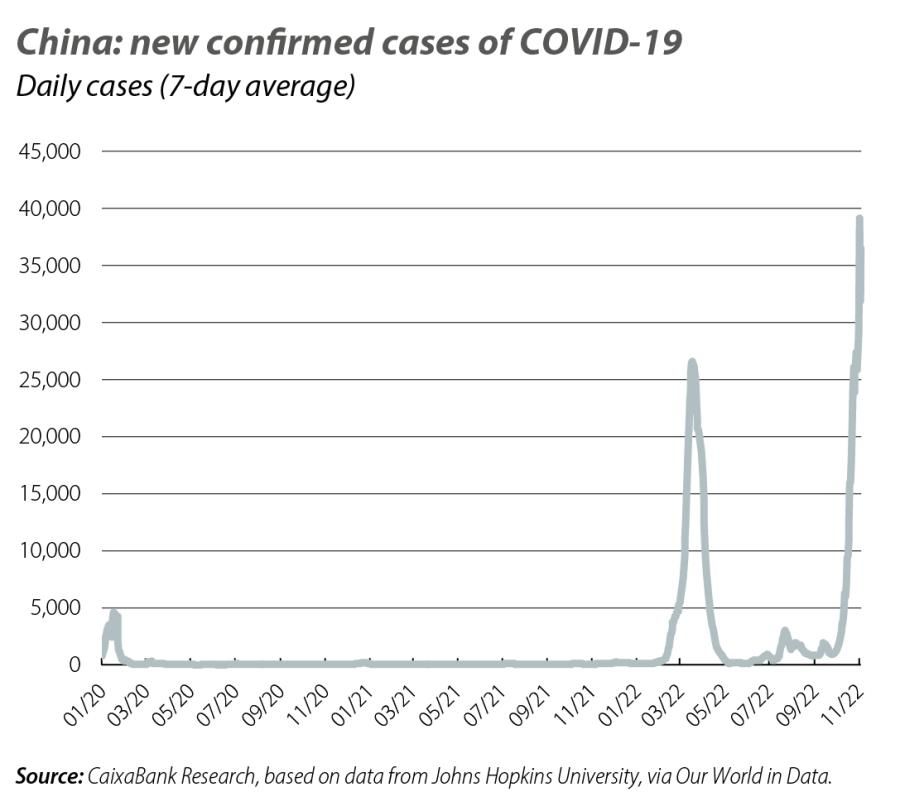 China: new confirmed cases of COVID-19