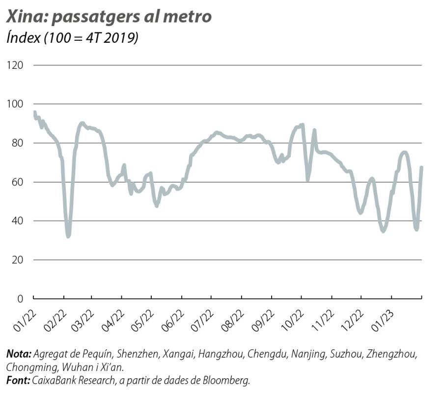 Xina: passatgers al metro