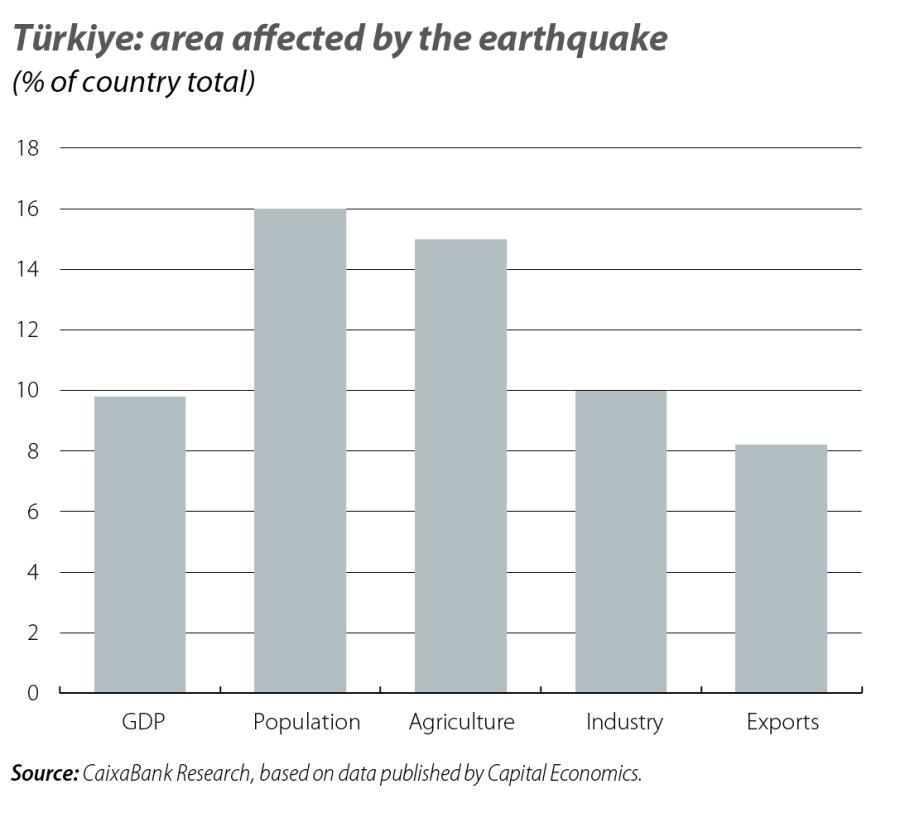 Türkiye: area affected by the earthquake
