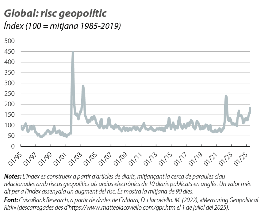 Global: risc geopolític