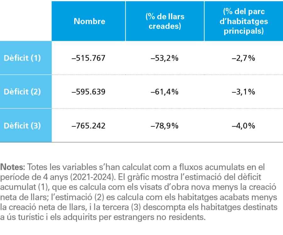 tabla_pag14_inmo_cat