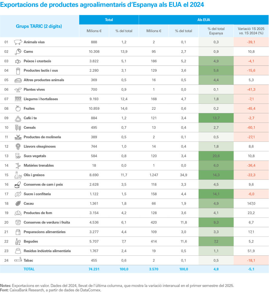 pag-21_is-agro-2025-ca_web