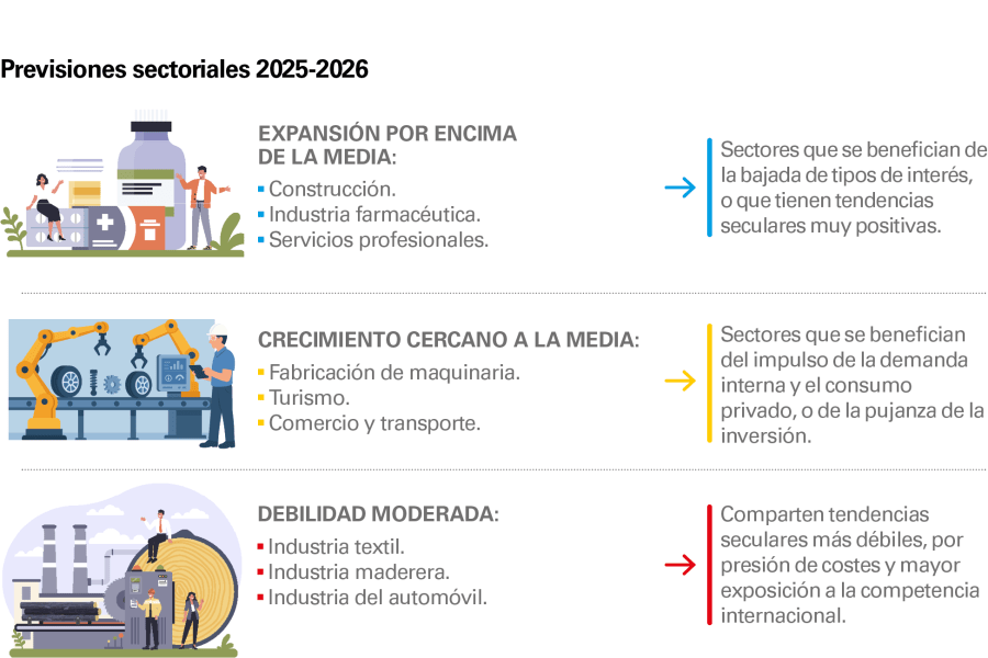 pag-11_is-observatorio-2s_es