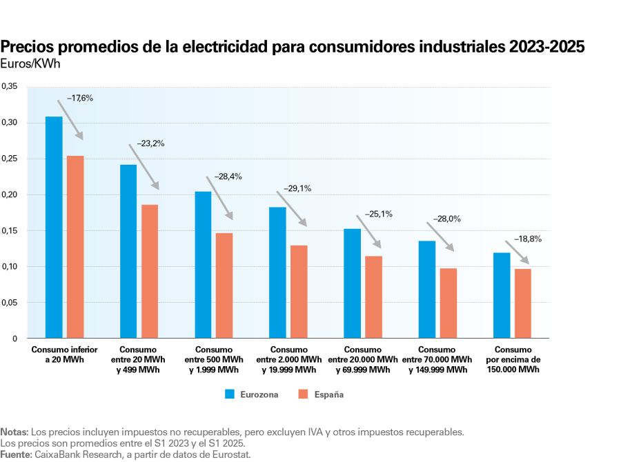 pag-27_is-observatorio-2s_es