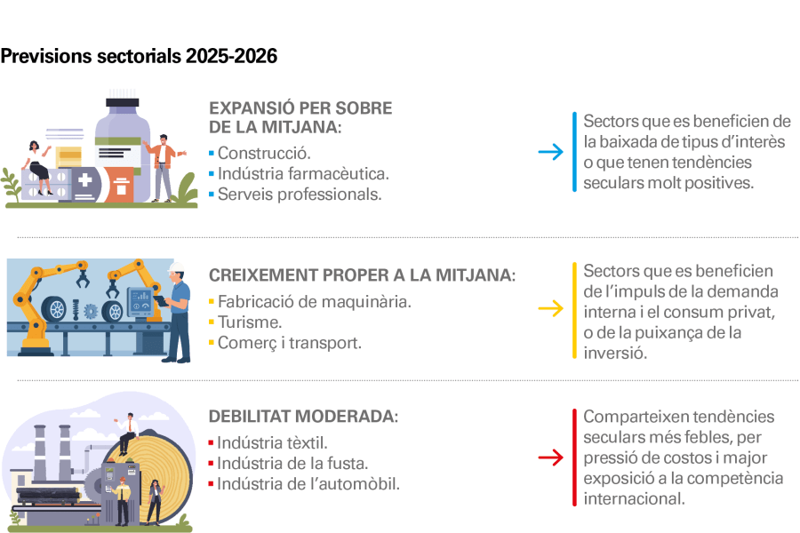 pag-11_is-observatorio-2s_ca