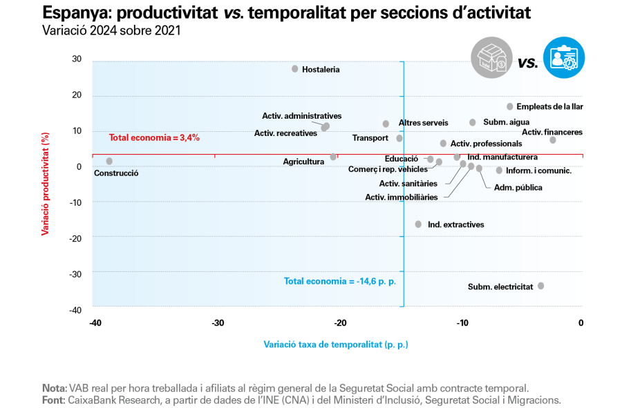 pag-21_is-observatorio-2s_ca