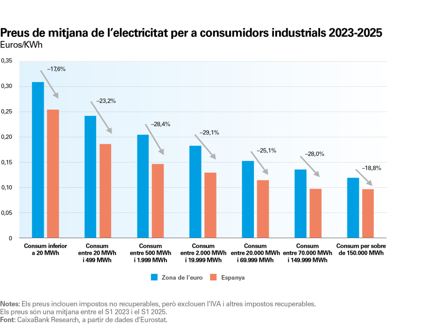 pag-27_is-observatorio-2s_ca