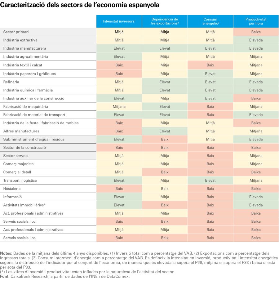 pag-7_is-observatorio-2s_ca