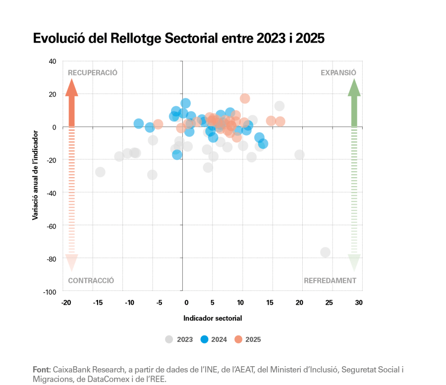 pag-8_is-observatorio-2s_ca