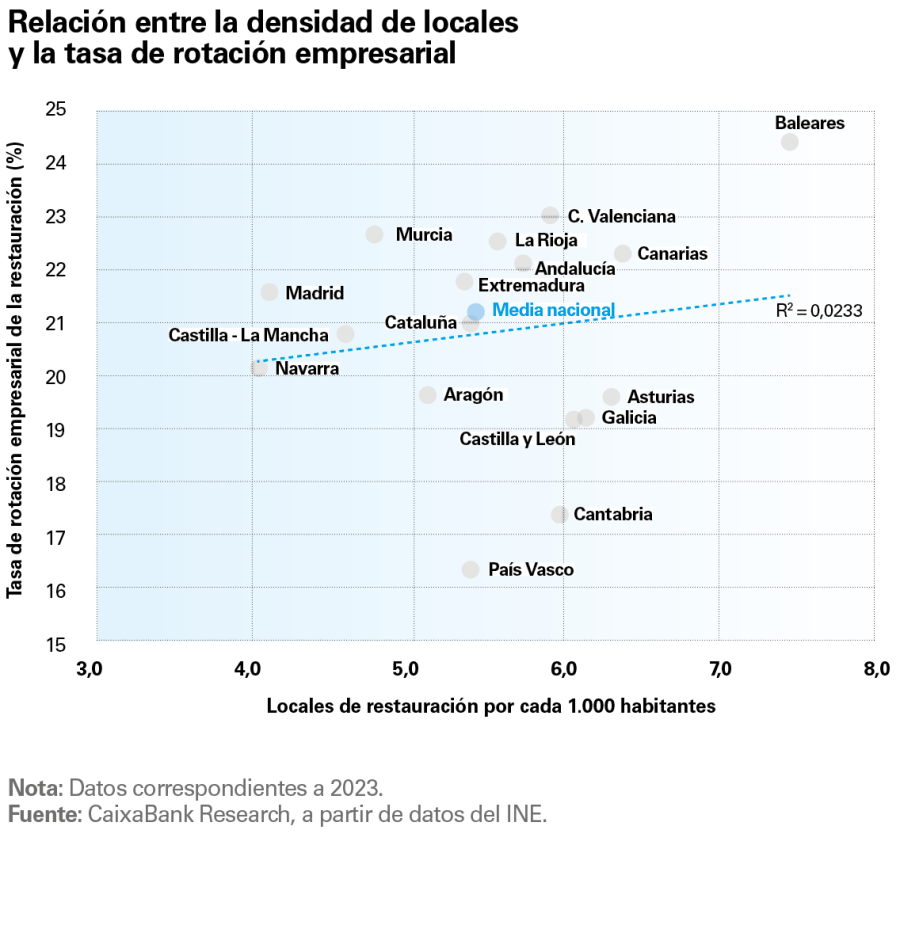 pag-28_is-turisme-2026-1s_es