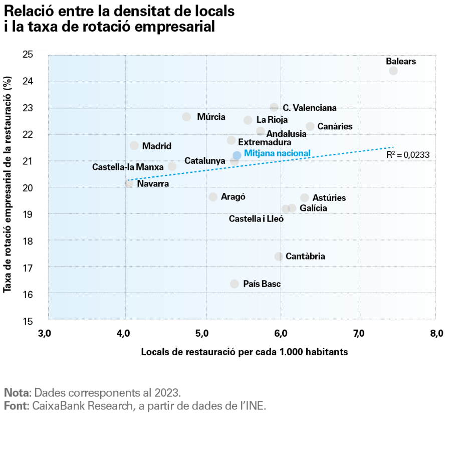 pag-28_is-turisme-2026-1s_ca