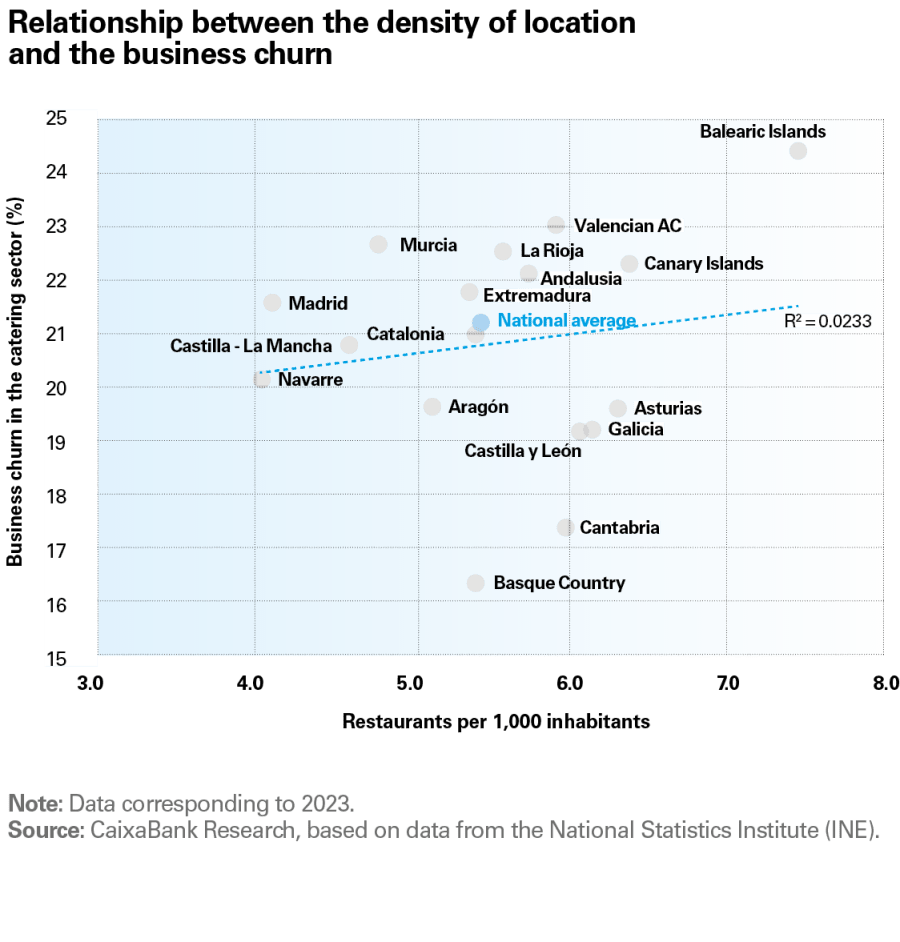 pag-28_is-turisme-2026-1s_en