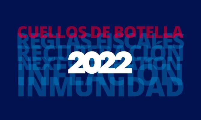 Perspectivas 2022. Cuellos de botella