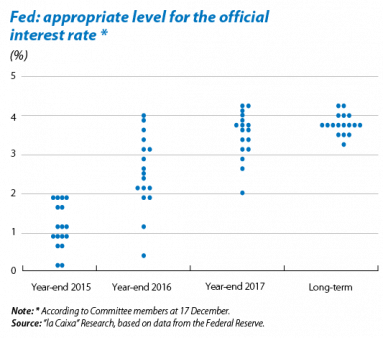 documents-10180-1045603-i1501IM_MF_02_ING_fmt.png documents-10180-1045603-i1501IM_MF_02_ING_fmt.png