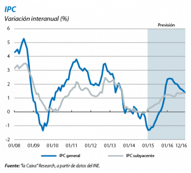 documents-10180-1148225-1502IM_EE_05_CAST_fmt.png documents-10180-1148225-1502IM_EE_05_CAST_fmt.png