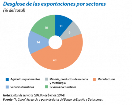 documents-10180-1313136-1504IM_EE_08_CAST_Illus_fmt.png documents-10180-1313136-1504IM_EE_08_CAST_Illus_fmt.png