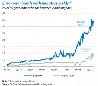 documents-10180-1313138-i1504IM_MF_03_ING_Leyen_fmt.png documents-10180-1313138-i1504IM_MF_03_ING_Leyen_fmt.png