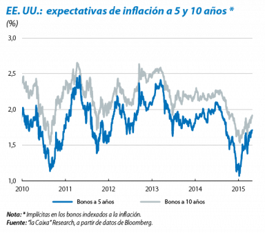 documents-10180-1416950-1505IM_MF_05_CAST_Illus_fmt.png documents-10180-1416950-1505IM_MF_05_CAST_Illus_fmt.png