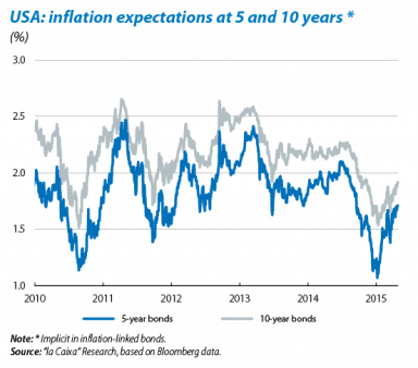 documents-10180-1416954-i1505IM_MF_05_ING_Illus_fmt.png documents-10180-1416954-i1505IM_MF_05_ING_Illus_fmt.png