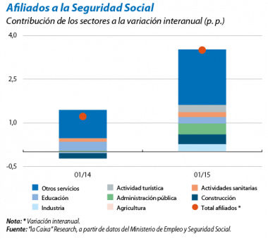 documents-10180-1507171-1506IM_EE_04_CAST_Illus_fmt.png documents-10180-1507171-1506IM_EE_04_CAST_Illus_fmt.png