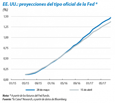 documents-10180-1507171-1506IM_MF_04_CAST_ok_fmt.png documents-10180-1507171-1506IM_MF_04_CAST_ok_fmt.png