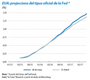 documents-10180-1507173-c1506IM_MF_04_CAT_ok_fmt.png documents-10180-1507173-c1506IM_MF_04_CAT_ok_fmt.png