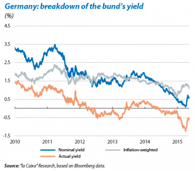 documents-10180-1507175-i1506IM_MF_03_ING_fmt.png documents-10180-1507175-i1506IM_MF_03_ING_fmt.png