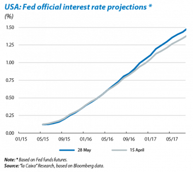 documents-10180-1507175-i1506IM_MF_04_ING_ok_fmt.png documents-10180-1507175-i1506IM_MF_04_ING_ok_fmt.png
