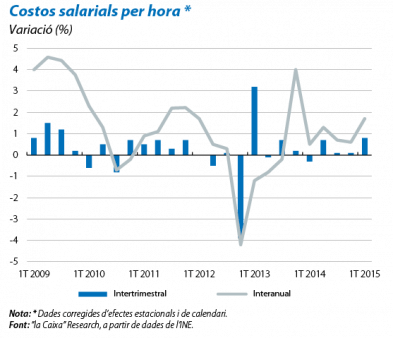 documents-10180-1588336-c1507IM_EE_05_CAT_fmt.png documents-10180-1588336-c1507IM_EE_05_CAT_fmt.png