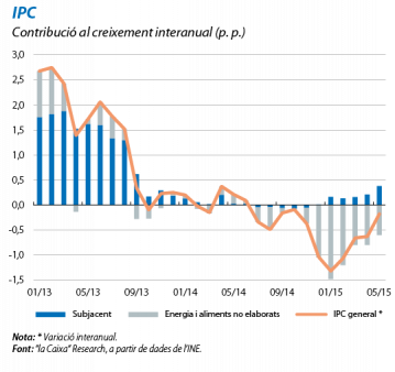 documents-10180-1588336-c1507IM_EE_06_CAT_fmt.png documents-10180-1588336-c1507IM_EE_06_CAT_fmt.png