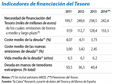 documents-10180-166176-TablaPag10_fmt.png documents-10180-166176-TablaPag10_fmt.png