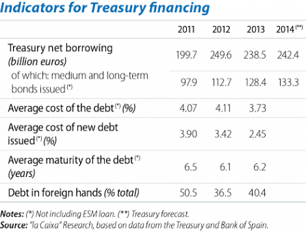 documents-10180-166178-TablaFocus2_fmt.png documents-10180-166178-TablaFocus2_fmt.png