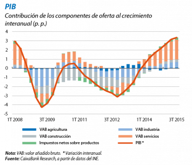 documents-10180-2293860-1512IM_EE_01_CAST_Illus_fmt.png documents-10180-2293860-1512IM_EE_01_CAST_Illus_fmt.png