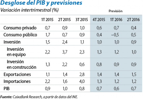 documents-10180-2293860-1512IM_EE_03_CAST_fmt.png documents-10180-2293860-1512IM_EE_03_CAST_fmt.png