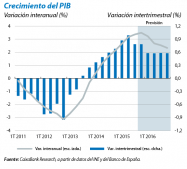 documents-10180-2466428-1601IM_EE_01_CAST_fmt.png documents-10180-2466428-1601IM_EE_01_CAST_fmt.png