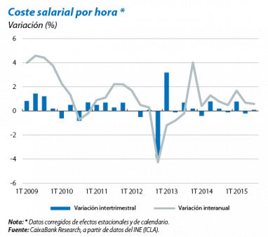 documents-10180-2466428-1601IM_EE_06_CAST_fmt.png documents-10180-2466428-1601IM_EE_06_CAST_fmt.png