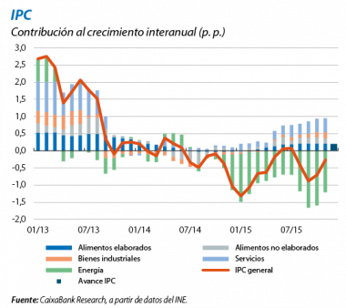 documents-10180-2466428-1601IM_EE_08_CAST_fmt.png documents-10180-2466428-1601IM_EE_08_CAST_fmt.png