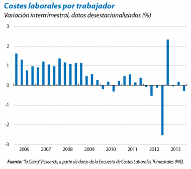 documents-10180-297238-IM378-EE-05-es_fmt.png documents-10180-297238-IM378-EE-05-es_fmt.png