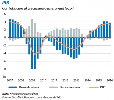 documents-10180-3228299-IM06_16_EE_01_CAST_LeyI_fmt.png documents-10180-3228299-IM06_16_EE_01_CAST_LeyI_fmt.png