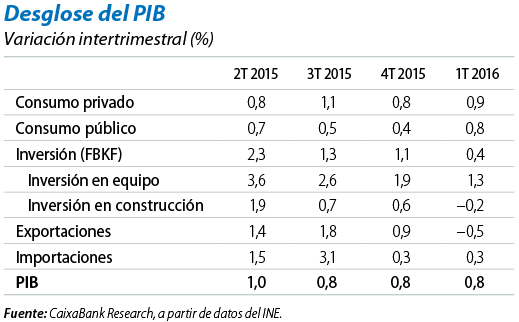 documents-10180-3228299-IM06_16_EE_02_CAST_fmt.png documents-10180-3228299-IM06_16_EE_02_CAST_fmt.png