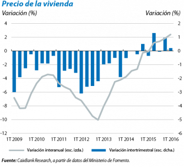 documents-10180-3228299-IM06_16_EE_06_CAST_LeyI_fmt.png documents-10180-3228299-IM06_16_EE_06_CAST_LeyI_fmt.png